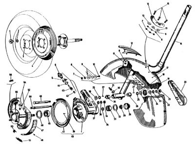 Mudguard- front wheel hub