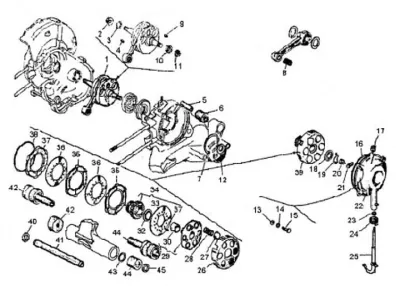 Crankshaft - clutch