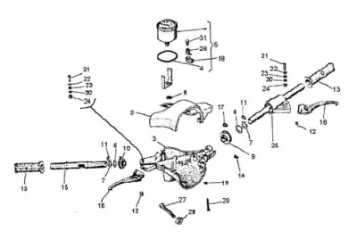 Handlebar top - speedo