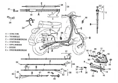 Transmission cables