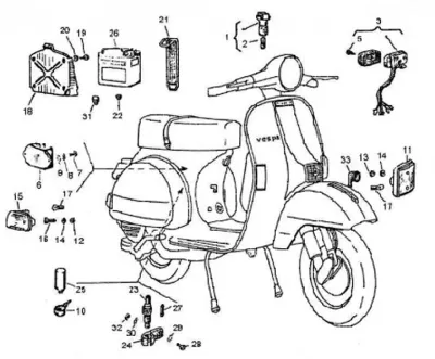 Battery - indicators