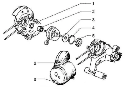 Cylinder cowling