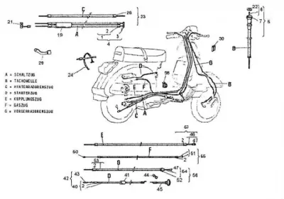 Transmission cables