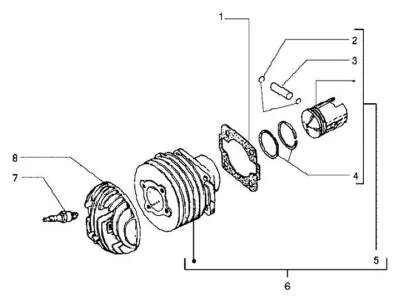 Cylinder - piston - cylinder head