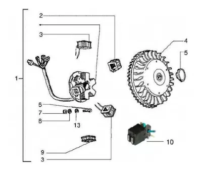 Stator