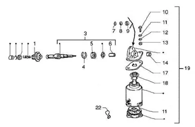 Starter motor