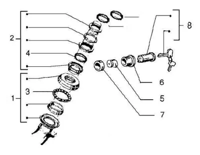 Steering set - lock set