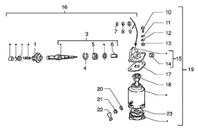 Starter motor