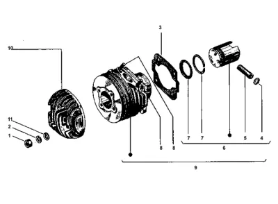 Cylinder