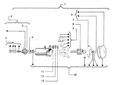 Startmotor