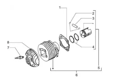 Cylinder