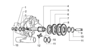 Propulsion arrière