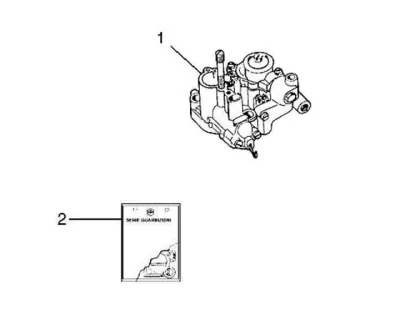 carburateur