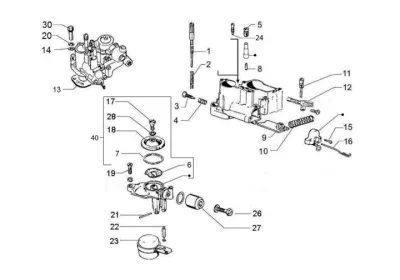 Composants de carburateur