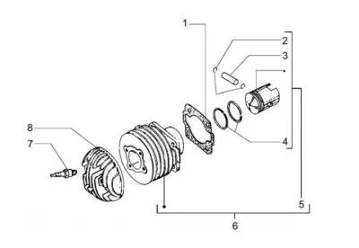 Cylinder