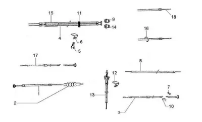cable bowden