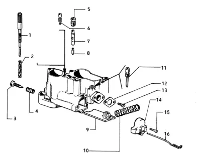 Carburateur II