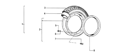 Roues