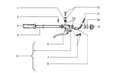 Guidon III