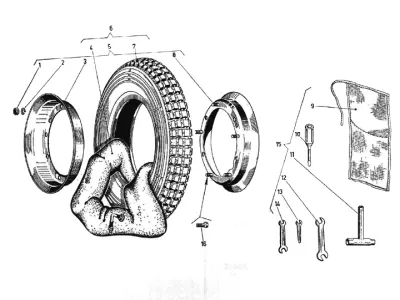 Räder
