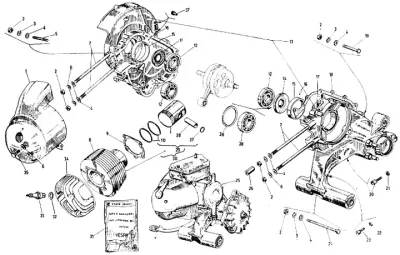 Motorhus, Cylinder