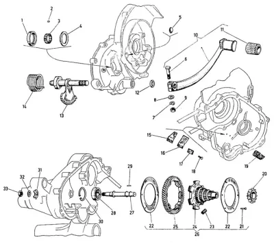 Kickstart lever