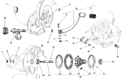 Cush gear, kickstarter