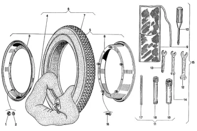 Wheels