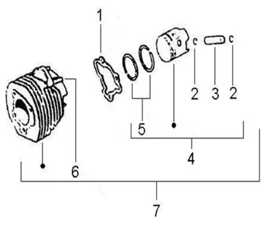 Cylinder