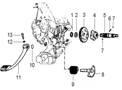 Kickstart lever
