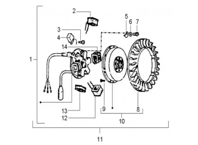 Stator