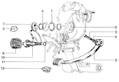 Kickstart lever
