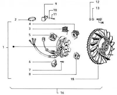 Stator