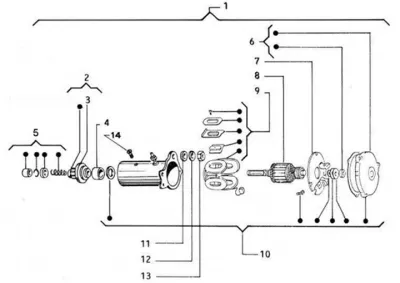 Starter motor