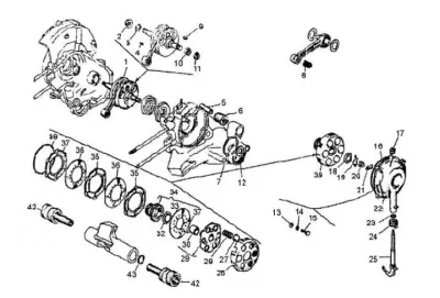 Crankshaft - clutch