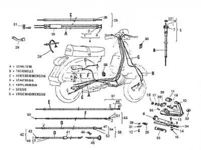 Transmission cables