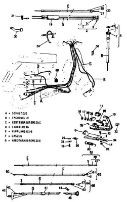 Transmission cables