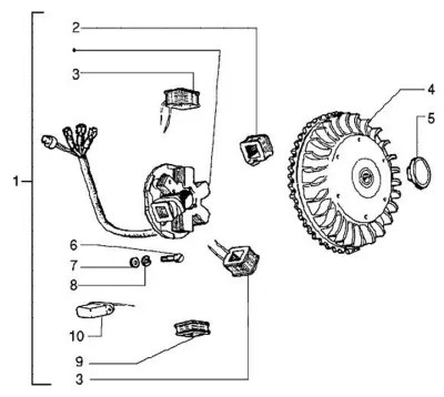 Stator