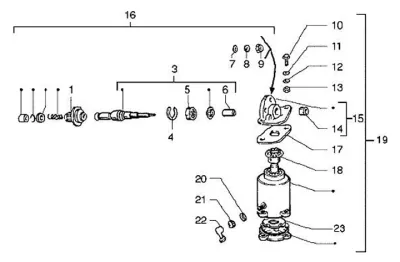 Starter motor