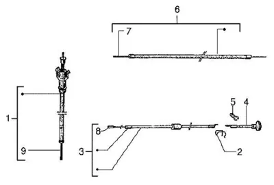 Speedo cable - rear brake cable