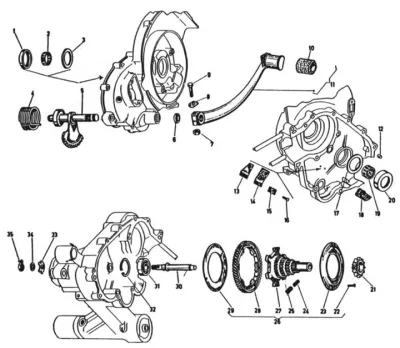 Gearbox - starter