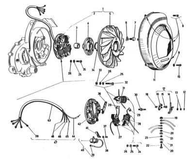Stator - rotor