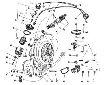 Gear selector