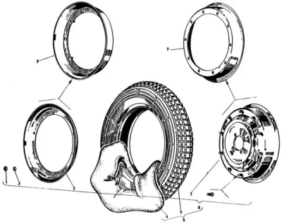 Wheels