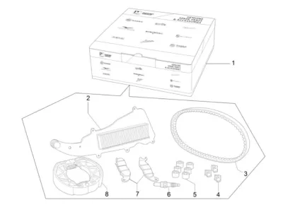 Kit di ispezione completo
