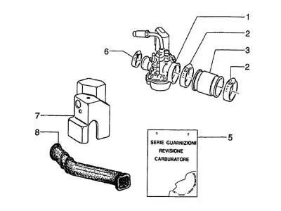 Carburatore