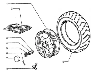 Ruota posteriore