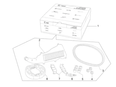 Inspeksi Kit Lengkap