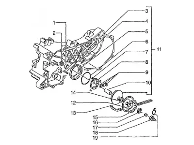 Variabel Riemenpulley