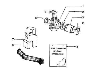 Karburator